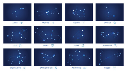 Constellations of the twelve signs of the zodiac on the celestial sphere - visible stars in the night sky forming figures connected with lines, astronomical patterns representing astrological symbols.