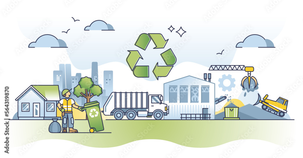 Poster waste management with trash collection, sorting and handling outline concept. garbage and rubbish co