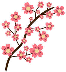 Cherry Blossoms Left Corner Border