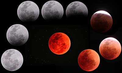 Phases of total lunar eclipse.