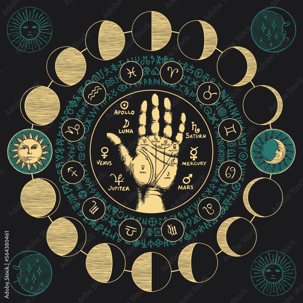 Wall mural vector circle of zodiac signs with hand with signs on the palm for palmistry, sun and and moon phase