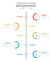 Naklejka premium Infographic business template. 5 Steps Modern Timeline diagram calendar with vertical topics and circles. Concept presentation.