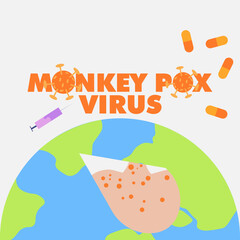 monkeypox virus design banner vector