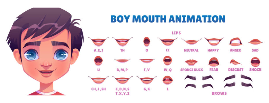 Boy mouth animation set isolated on white background. Lip sync collection. Vector cartoon illustration of child face elements with different emotions, sound pronunciation. Game character constructor