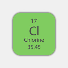 Chlorine symbol. Chemical element of the periodic table. Vector illustration.