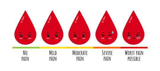 Pain measurement scale with menstrual blood character. Cute blood drops different stages of pms period girl ache on pain level meter. Flat cartoon vector illustration for gynecology. - obrazy, fototapety, plakaty