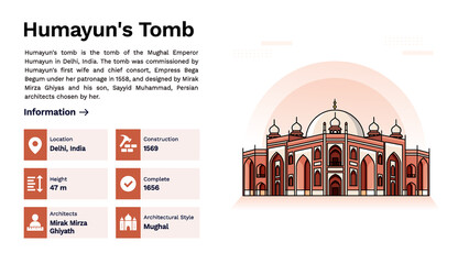 The Heritage of Humayun's Tomb Monumental Design Vector Illustration