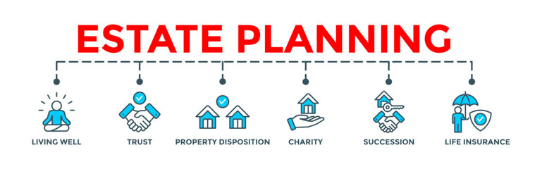 Estate planning banner. Editable vector illustration concept with living well, trust, property disposition, charity, succession, life insurance icons.