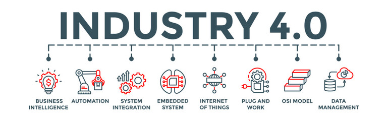 Industry 4.0 banner. Editable vector illustration concept with business intelligence, automation, system integration, internet of things, plug and work, osi model, data management icons - obrazy, fototapety, plakaty