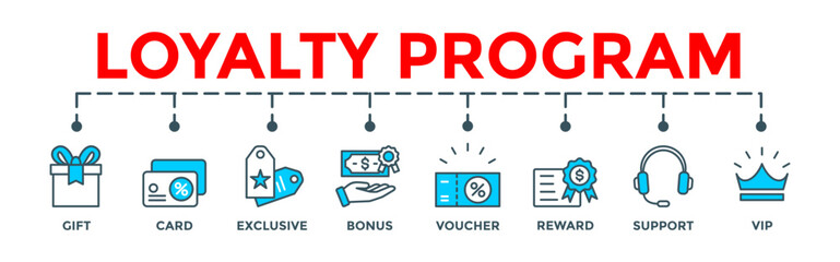 	
Loyalty program banner. Editable vector illustration concept with gift, card, exclusive, bonus, voucher, reward, support, vip icons.
