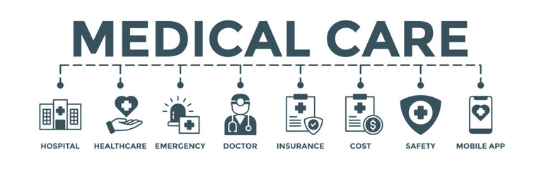 Medicare banner of health care and insurance concept. Editable vector illustration with hospital, health care, emergency, doctor, insurance, cost, safety, mobile app icons.