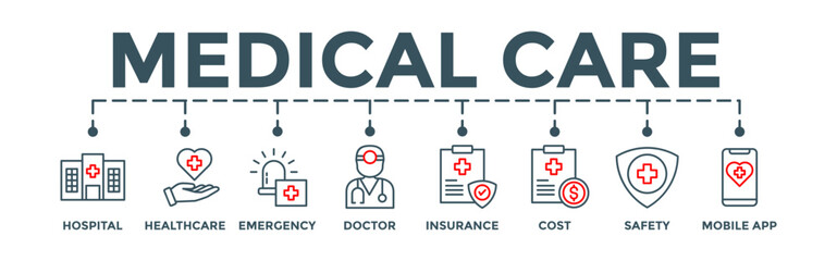 Medicare banner of health care and insurance concept. Editable vector illustration with hospital, health care, emergency, doctor, insurance, cost, safety, mobile app icons.