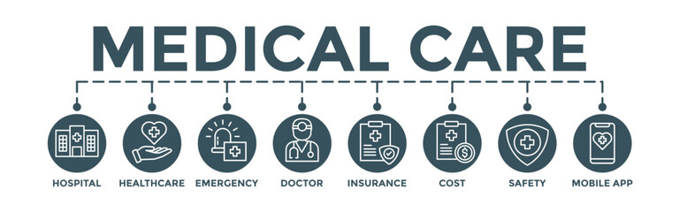 Medicare banner of health care and insurance concept. Editable vector illustration with hospital, health care, emergency, doctor, insurance, cost, safety, mobile app icons.