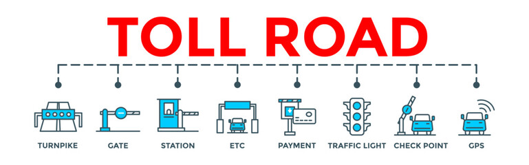 Toll road banner concept. Editable vector illustration with icon of turnpike, gate, station, etc, payment, traffic light, check point, gps.