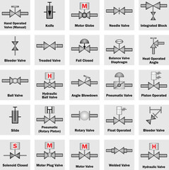 Fototapeta na wymiar Vector Illustration for Different Types of Valve