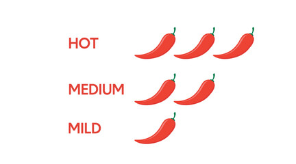 Red chili pepper strength scale indicators. Mild, medium, hot chilli pepper spice levels for dishes in menu marking