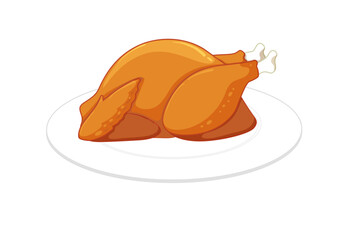 chicken on a plate