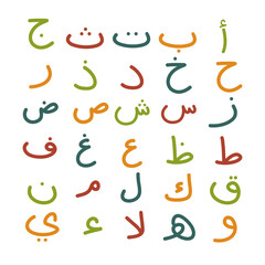 set of hijaiyyah alphabet