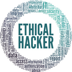 Ethical Hacker word cloud conceptual design isolated on white background.