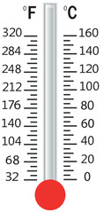 
thermometer for measuring temperature is used for websites and for developing programs