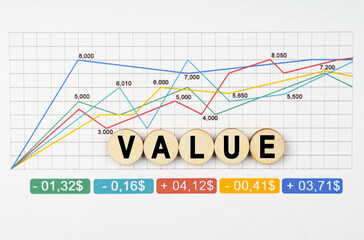 On the financial charts are wooden mugs with the inscription - VALUE