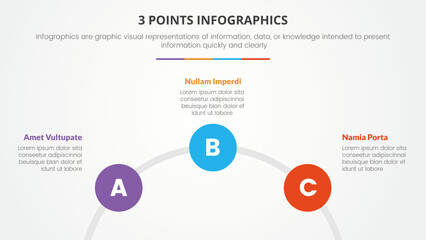 3 points or stages infographic concept with right direction circle shape for slide presentation with 3 point list