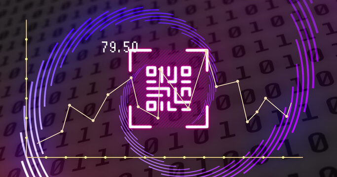 Image of graphs and qr code over binary code
