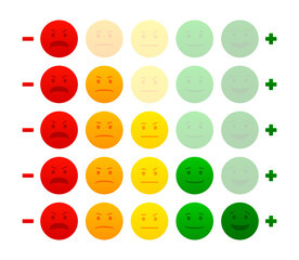 Emotional icons indicating quality, level, rating. Business feedback indicators concept. Grades of different levels, such as bad, normal, good, excellent. Vector illustration.