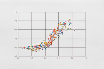 Abstract scatter plot with dummy data.