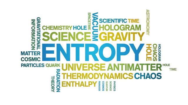 Entropy animated tag word cloud;text design animation kinetic typography seamless loop.