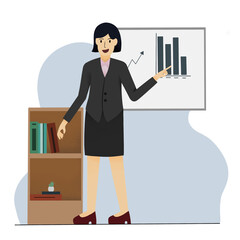 Business Character presentation