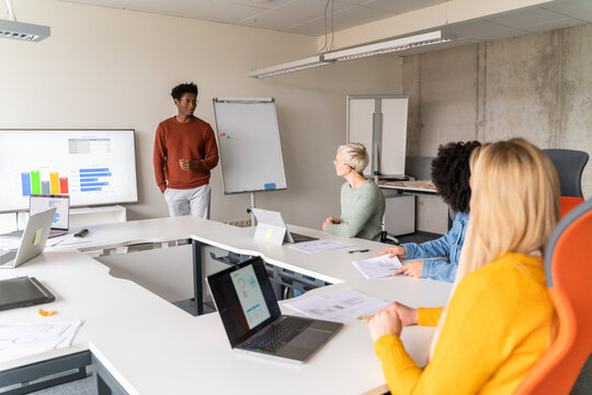 Presentation At Office 