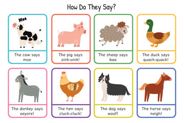 How do they say educational poster for kids with cute animals. Cow says moo and other animal sounds for preschool. Farm characters background for toddlers. Vector illustration
