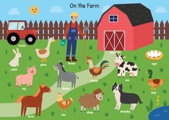 On the farm poster with cute animals in cartoon style. Educational background for kids. Set with cow, pig, sheep, horse, donkey, hen and other characters. Countryside background for school and prescho
