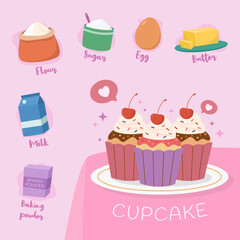 Illustration of ingredients sweet cupcake recipe vector design stock