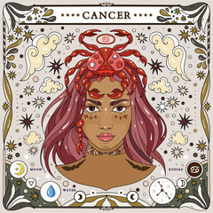 Cancer sign of the zodiac. Modern magical astrological map. Magical girl, stars, moon, constellation, hand-drawn signs. Vector illustration