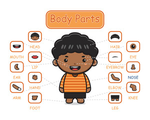 Happy cute kid boy body part anatomy cartoon icon clip art illustration