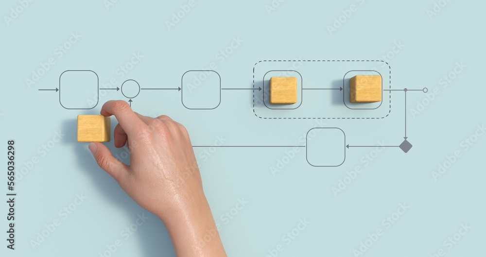 Poster business process management and automation concept with person moving wooden pieces on flowchart dia