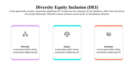 Fototapeta premium Infographic template of diversity, equity, and inclusion.