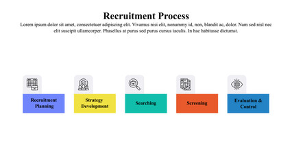 Infographic template of the 5-stage recruitment process.