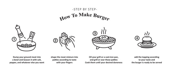 Infographics how to make burger. Cook burger instructions in line icon style. Step by step cook rice. Vector illustration