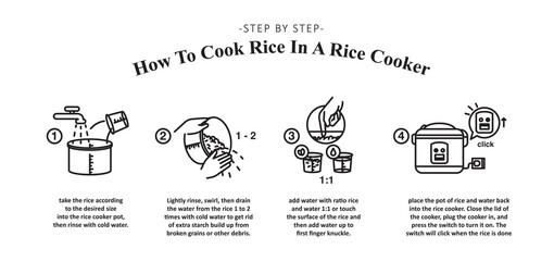 Infographics how to cook rice in a rice cooker. Cook rice instructions in line icon style. Step by step cook rice. Vector illustration