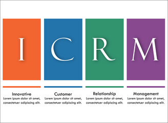 ICRM - Innovative Customer Relationship Management Acronym. Infographic template with icons and description placeholder