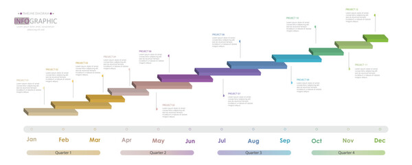 timeline Infographic template for business. 12 Months modern Timeline diagram calendar with  presentation vector infographic.	