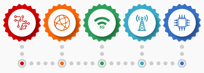 Technology and computer vector icons, electronics flat design web badges collection, business infographic template