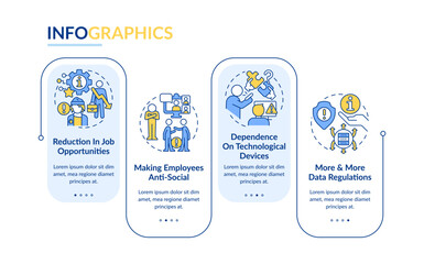 ICT in business disadvantages rectangle infographic template. Issues. Data visualization with 4 steps. Editable timeline info chart. Workflow layout with line icons. Lato-Bold, Regular fonts used