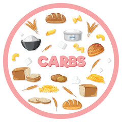 Variety of carbohydrates foods