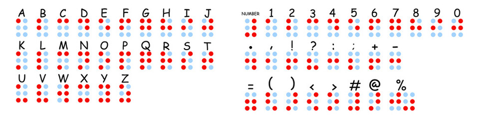 Braille alphabet flat illustration for any purposes. Braille abc with letters, numbers and punctuation.