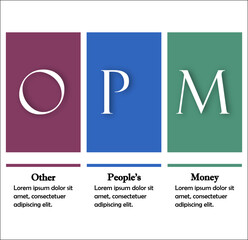 OPM - Other People's Money Acronym. Infographic template with Icons