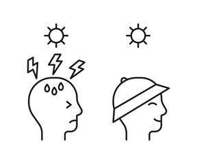 Risk to have heat stroke from sun. Protection from sunstroke with hat. High body temperature, sweat, headache, dehydration. Vector